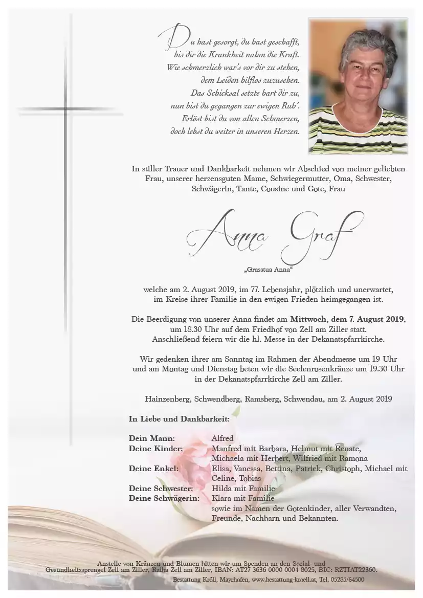 Parte von Anna Graf